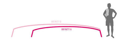 Acoperisul Casablanca Infinity